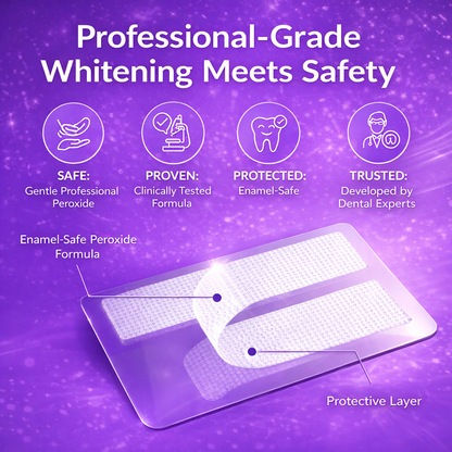 Dentiva Pro Whitening Strips