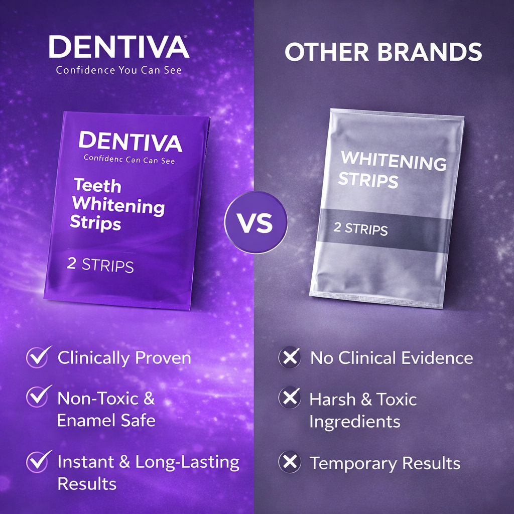 Dentiva Pro Whitening Strips